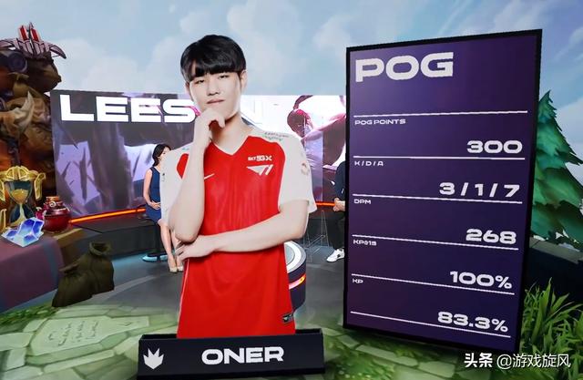 關注的焦點 關注的焦點